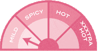 Pink Thermostat Sticker by LullaBellz
