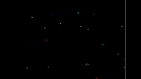 sandraschink giphygifmaker retro microsoft screensaver GIF