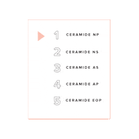 Sensitive Skin Cera Sticker by Quickfx