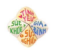 Dtnb Sticker by spotifyvn