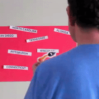 choosewisely GIF by Brittlestar