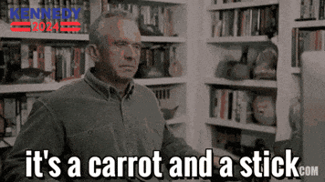 Work Motivation GIF by Team Kennedy