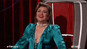 Kelly Clarkson No GIF by The Voice