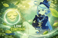 Cortisol GIF