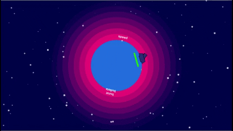 FiveOutOfKevin giphygifmaker GIF