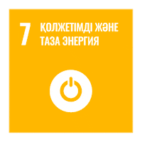 Sdg Sticker by uninkazakhstan