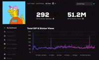 GIF by Bubbles Jackson