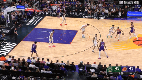 1 Thing To Watch For Every Eastern Conference Playoff Team