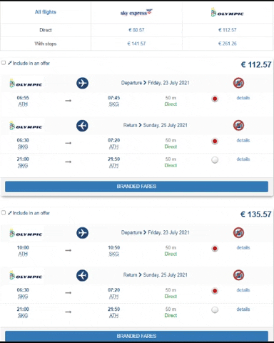 FigameGroup giphygifmaker results corporate travel figame GIF