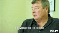 The Intensity Of The Source