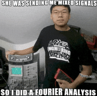 Analysis Gilbert GIF