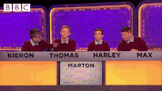 winner yes GIF by CBBC