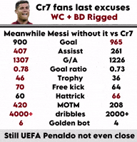 Barca Pessi GIF