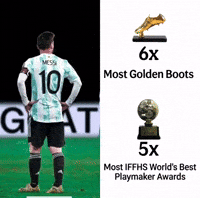 La Pulga Messi World Cup GIF