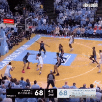 Basketball Unc GIF