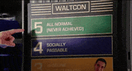 threat #teamscorpion GIF by CBS