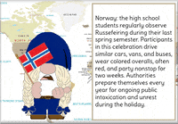 Norway GIF