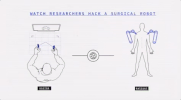 viceland GIF by Motherboard