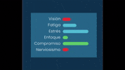 GIF by Avantec