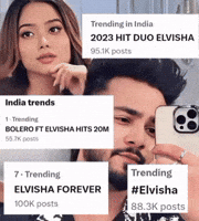 Elvish Manisha GIF