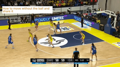 EuroBasket giphyupload israel women basketball alex cohen eden zipel GIF
