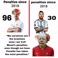 Hala Madrid Penalty GIF