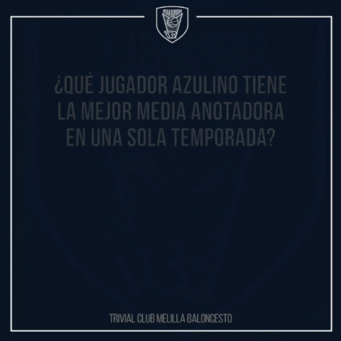 GIF by Club Melilla Baloncesto