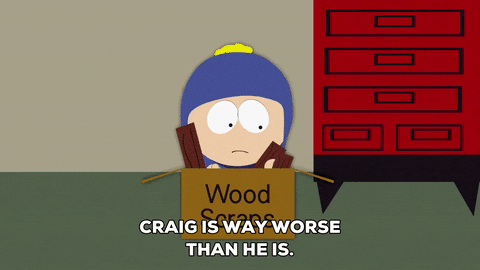 box hat GIF by South Park 