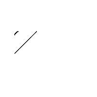 Ruge Inquebrantables Sticker by Alegriacorp