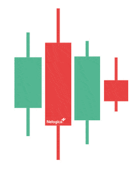 Bolsa De Valores Candle Sticker by Nelogica