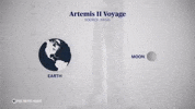 Space Earth GIF by PBS News
