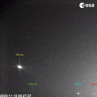 Space Science Sun GIF by European Space Agency - ESA