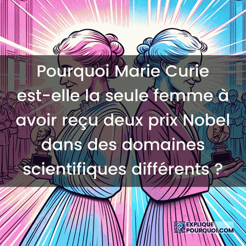 Marie Curie Physique GIF by ExpliquePourquoi.com