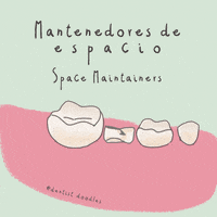 Dentist Odontologia GIF