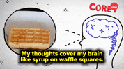 Thinking GIF by BuzzFeed