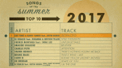 american-experience-pbs dance summer justin bieber pbs GIF