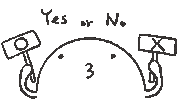 Yes Or No Want Sticker
