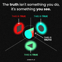 Mind Truth GIF