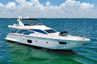 fyiyachts  GIF