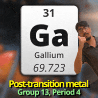 Ga Gallium GIF