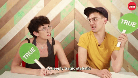 Americans Play True Or False GIF by BuzzFeed