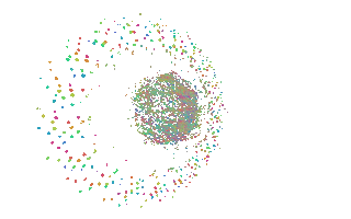 3D Rainbow Sticker by Quasi Crystals