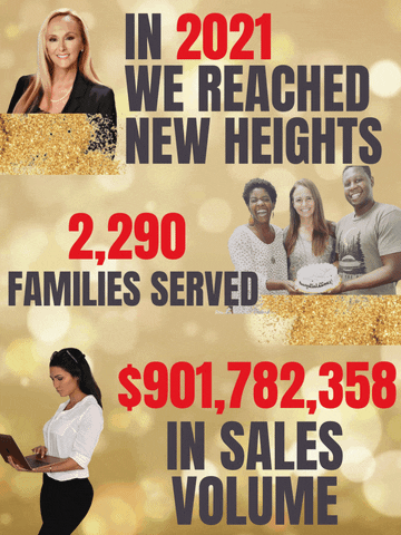 GIF by Laurie Reader Real Estate
