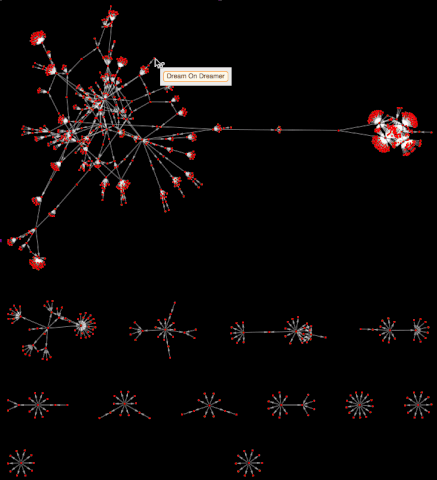 bob dylan network GIF by Wolfram Research