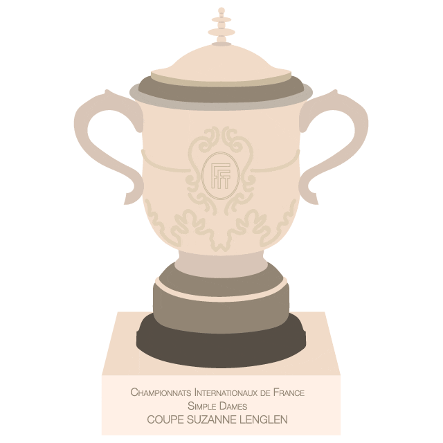 french open trophy Sticker by Roland-Garros