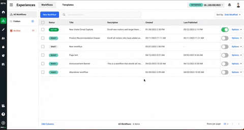 deliciousbiscuit giphyupload justuno GIF
