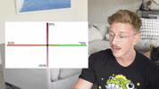 Youtube Cartoon GIF by tyler oakley