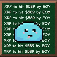 Memecoin Xrp GIF by $DROP