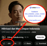 Ai Prabowo GIF by Mirai Pedia
