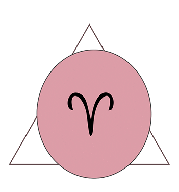 Moda Zodiac Sticker by Nevesa Store